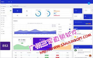 资金盘直销系统的核心 对碰计算、返利机制与网站开发要点