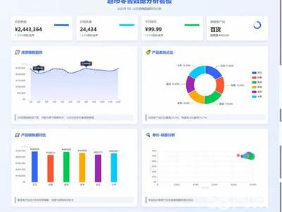 信阳网站建设与推广 从设计开发到精准营销的全流程指南